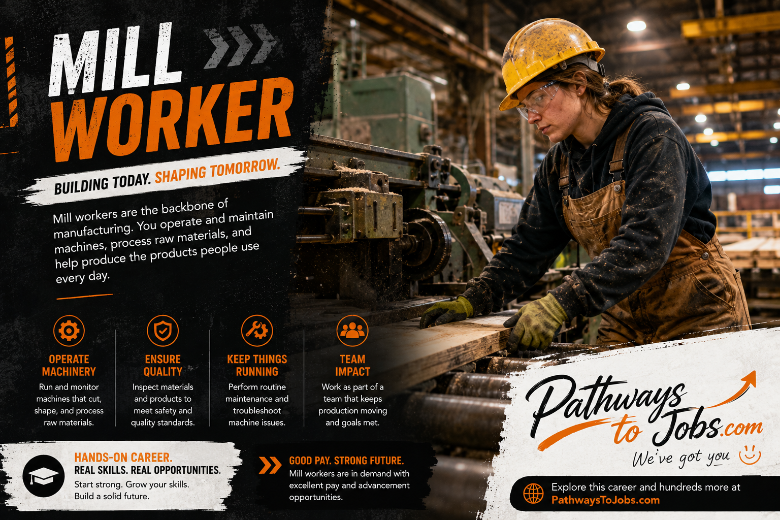 Mill Worker