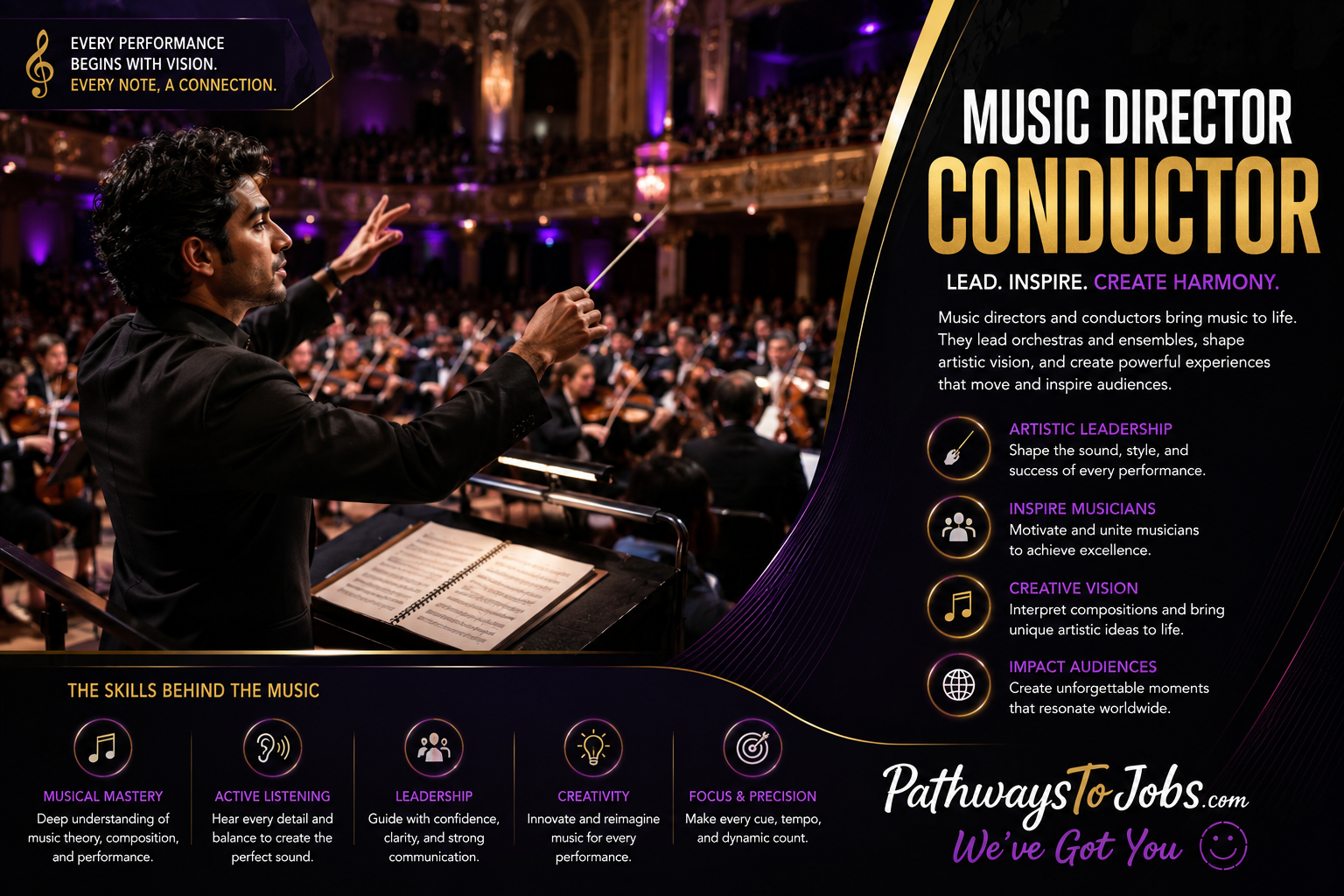 Music Director/Conductor