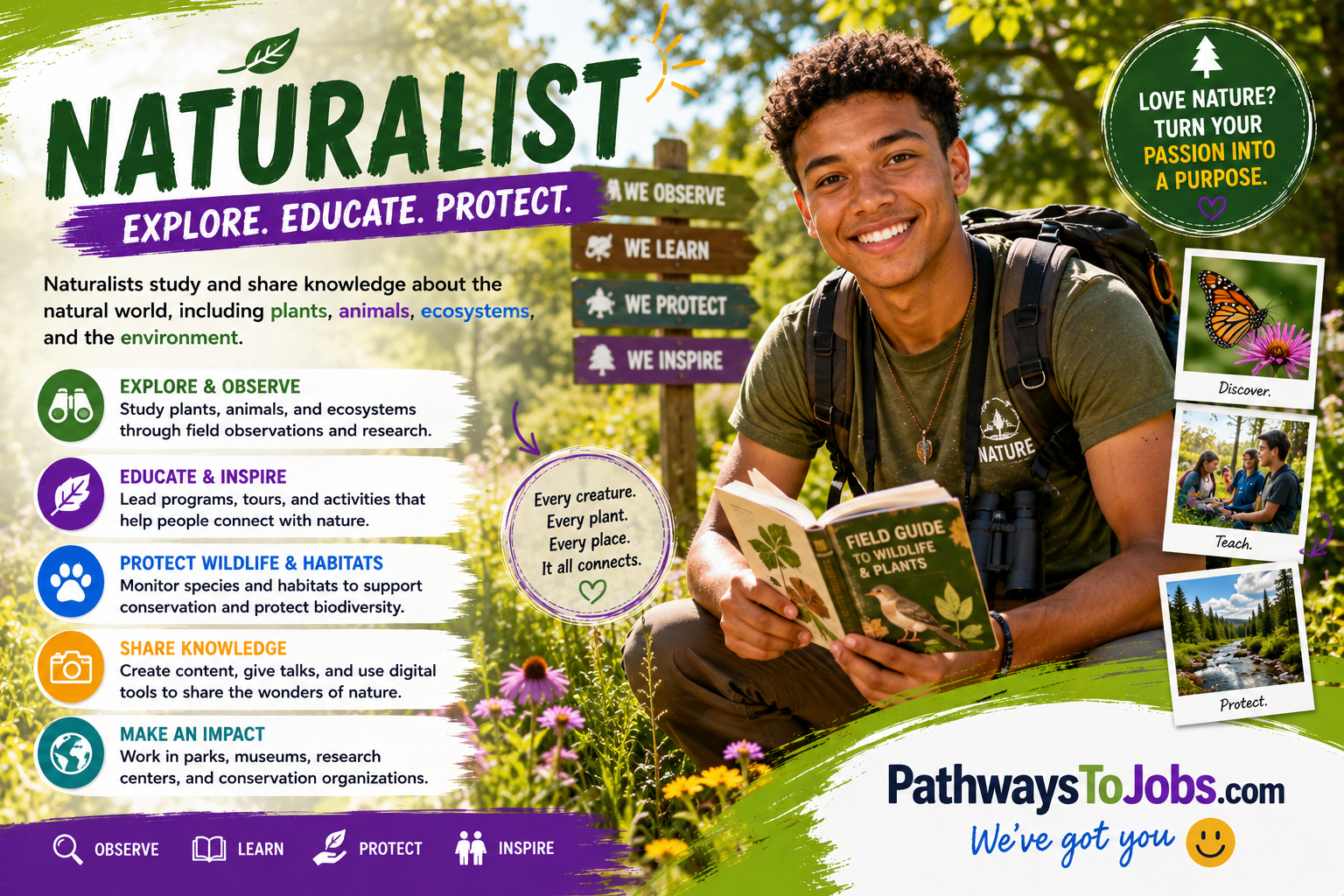 Naturalist
