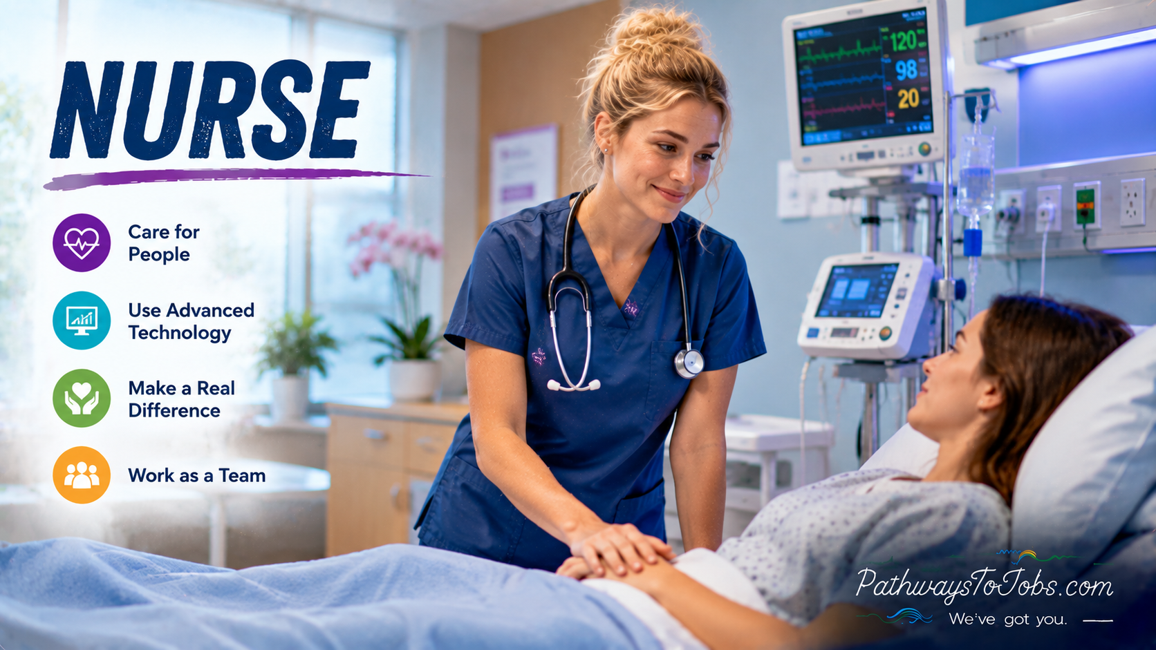 Nurse (LPN )