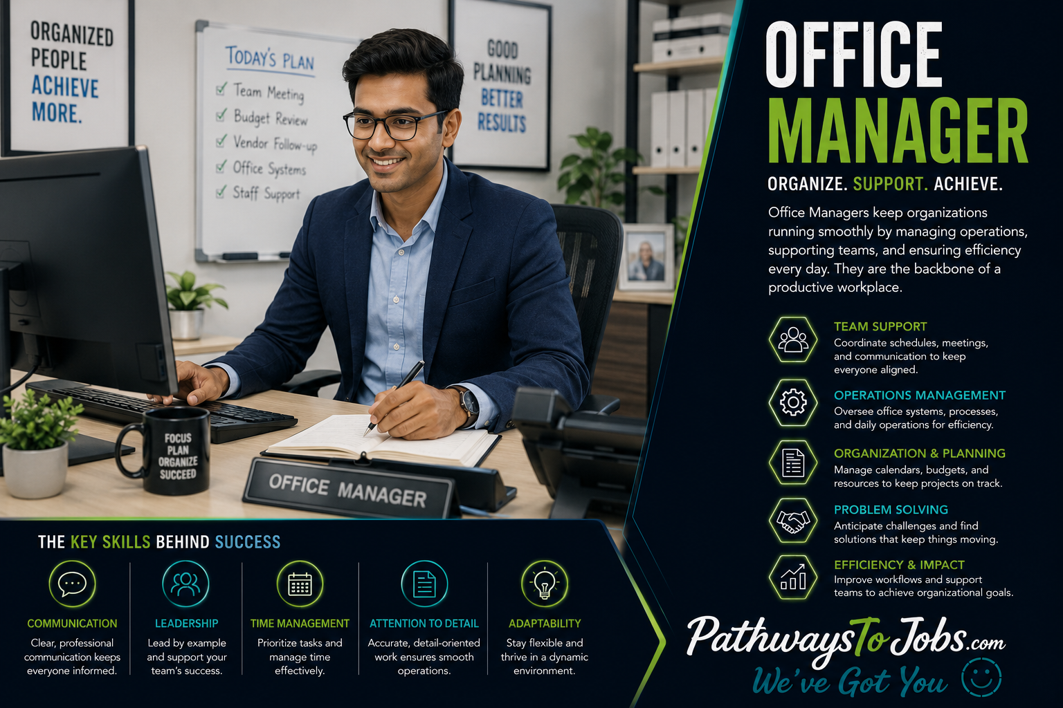 Office Manager