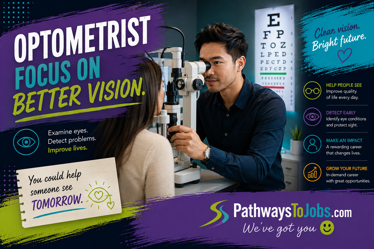 Optometrist