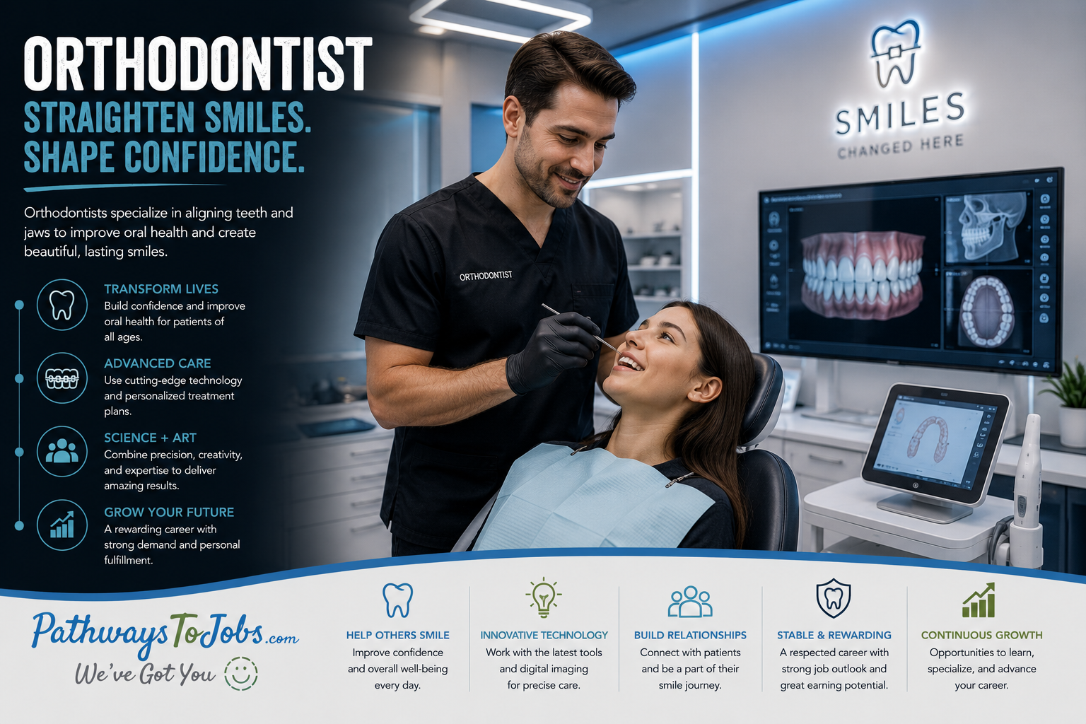 Orthodontist