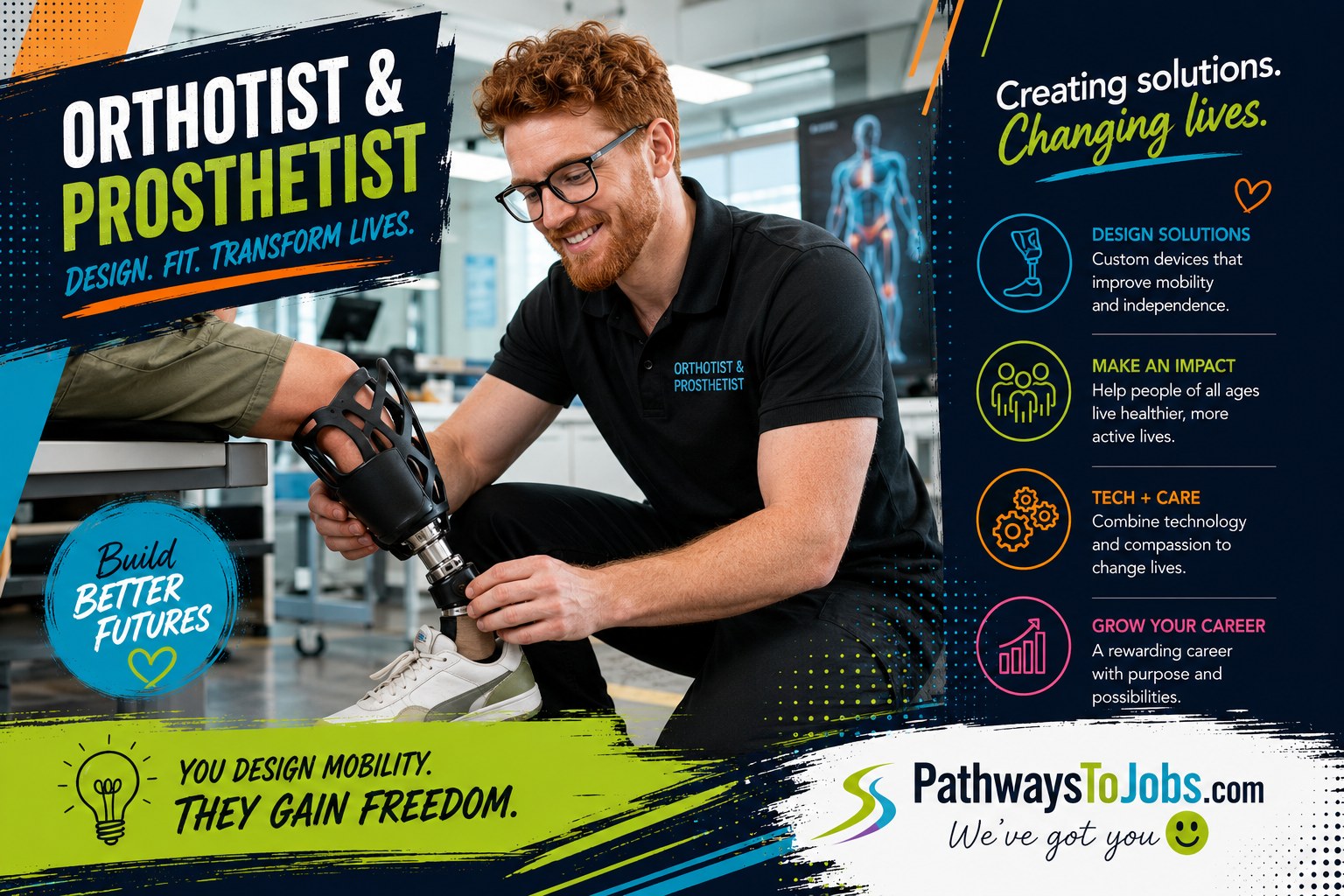 Orthotists and Prosthetists