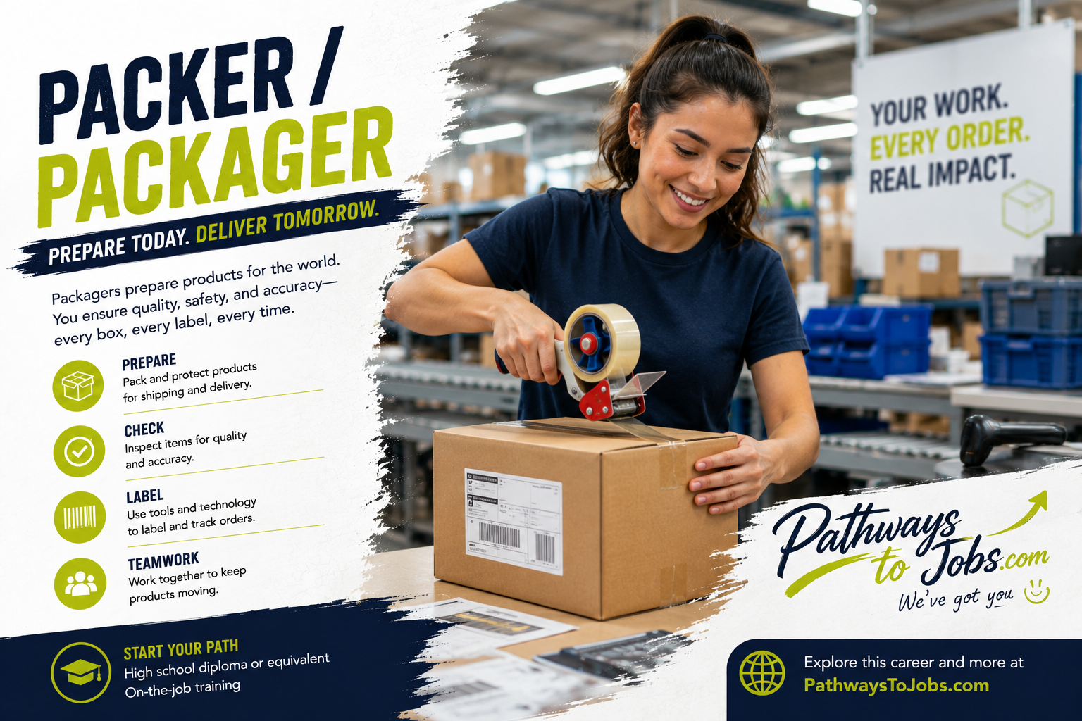 Packer / Packager