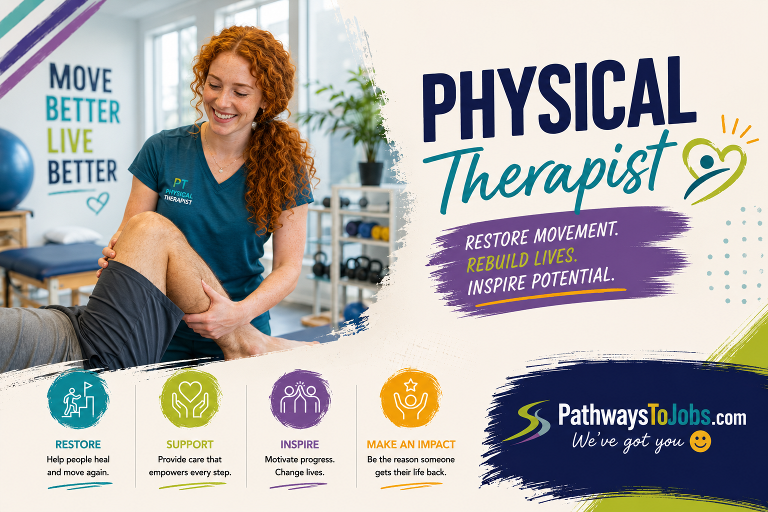 Physical Therapist