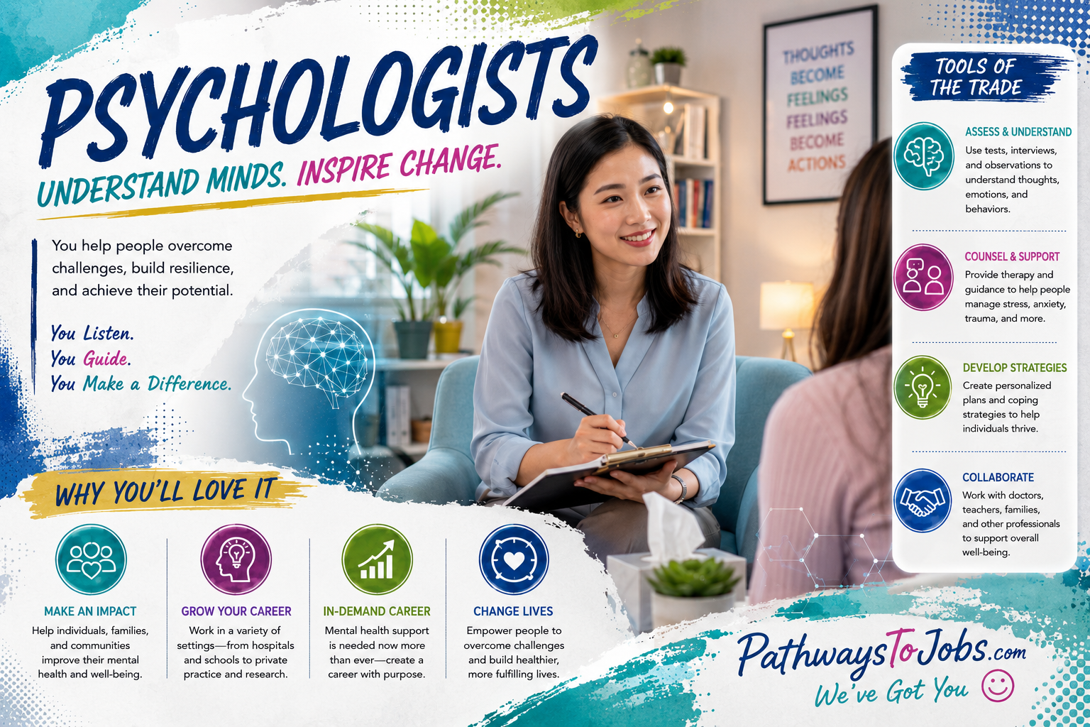 Psychologists