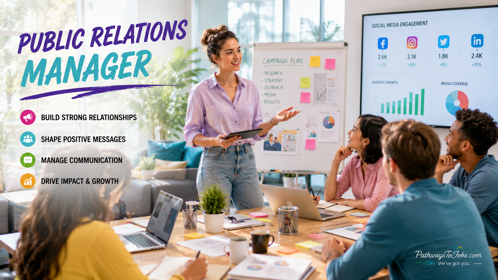 Public Relations Manager