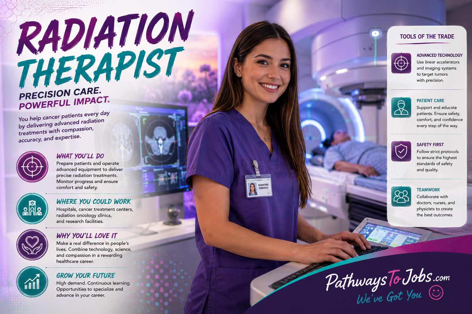 Radiation Therapist