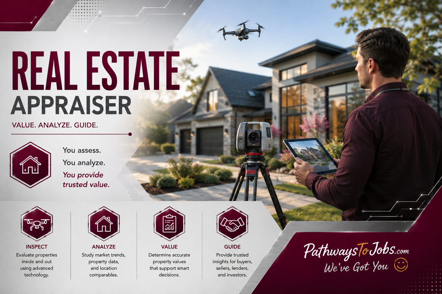 Real Estate Appraiser