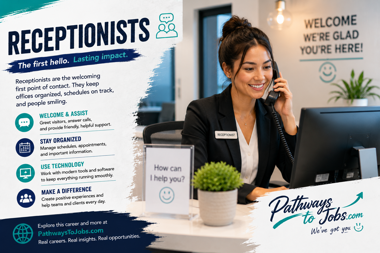 Receptionists