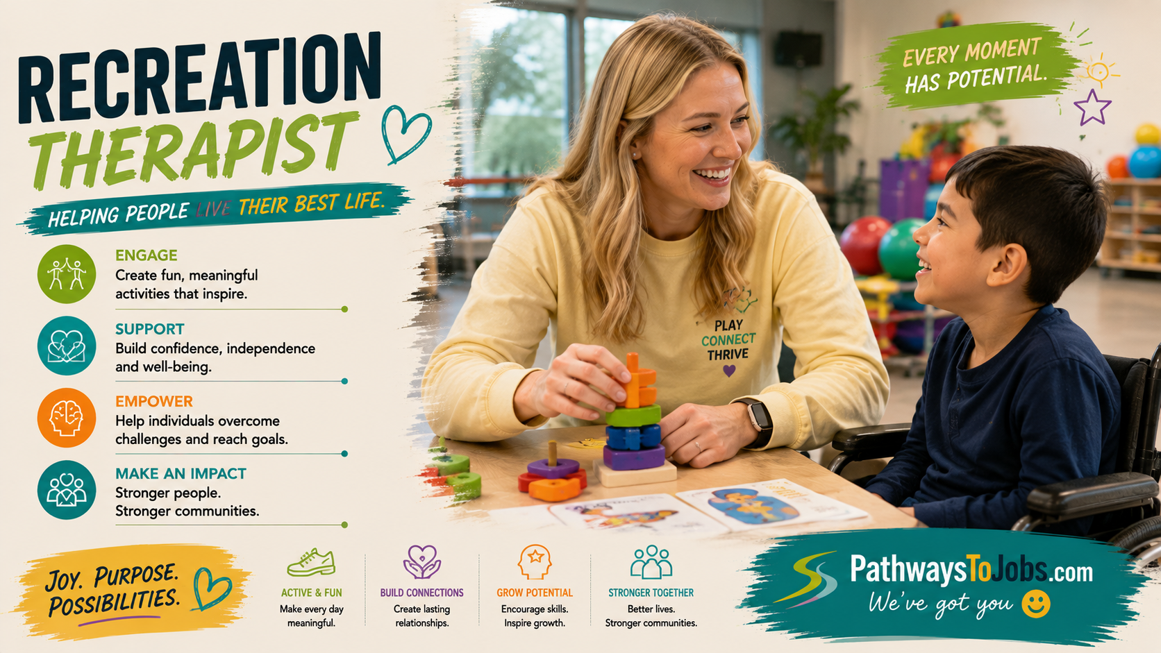Recreational Therapist