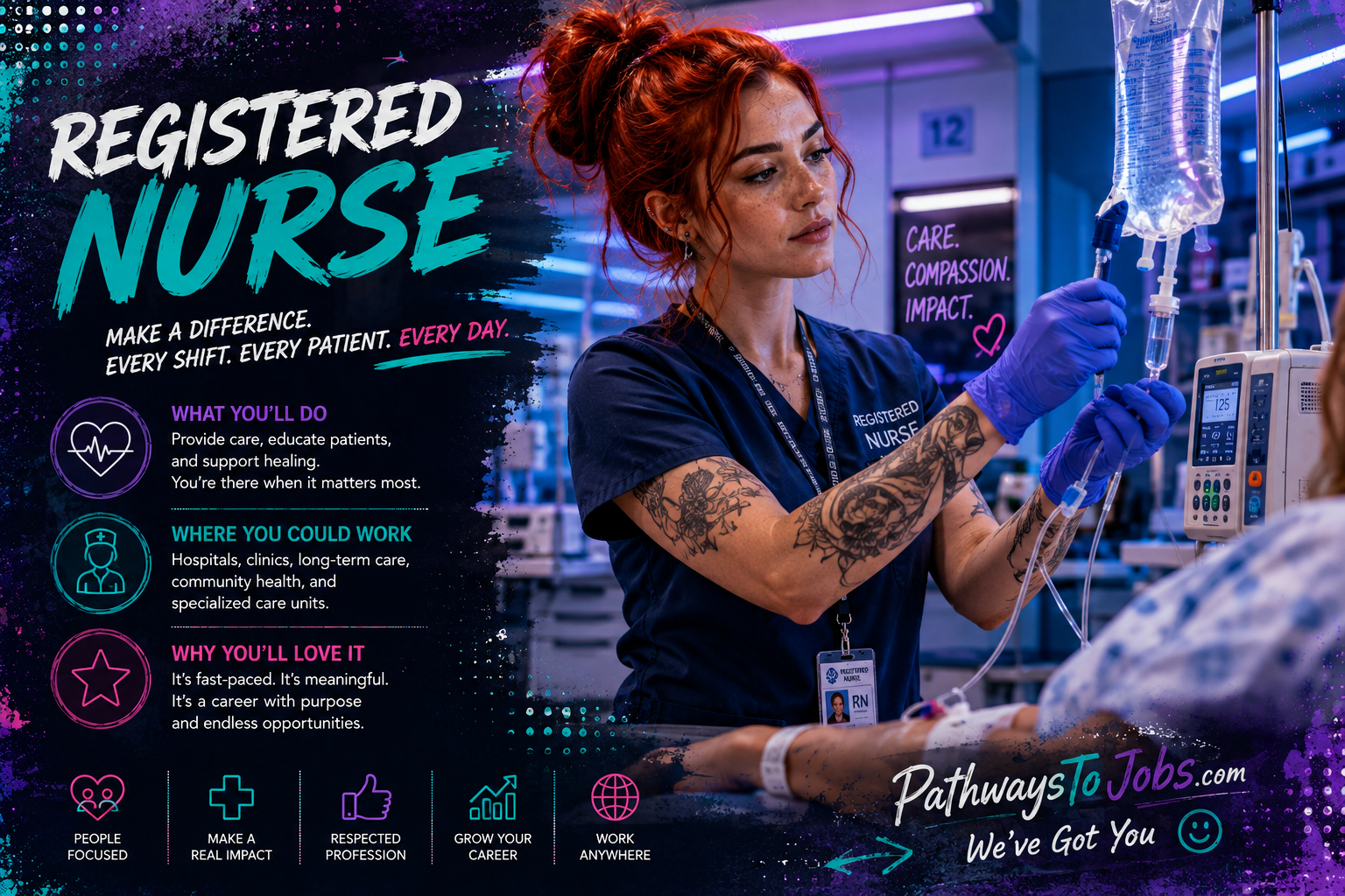 Registered Nurse