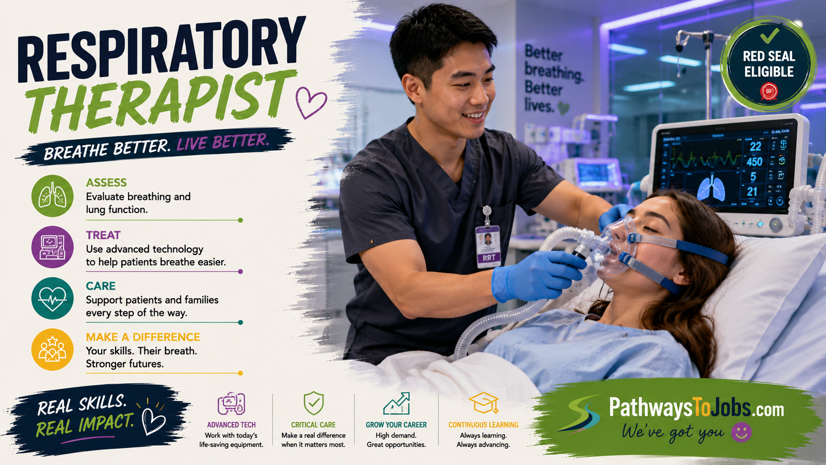 Respiratory Therapist