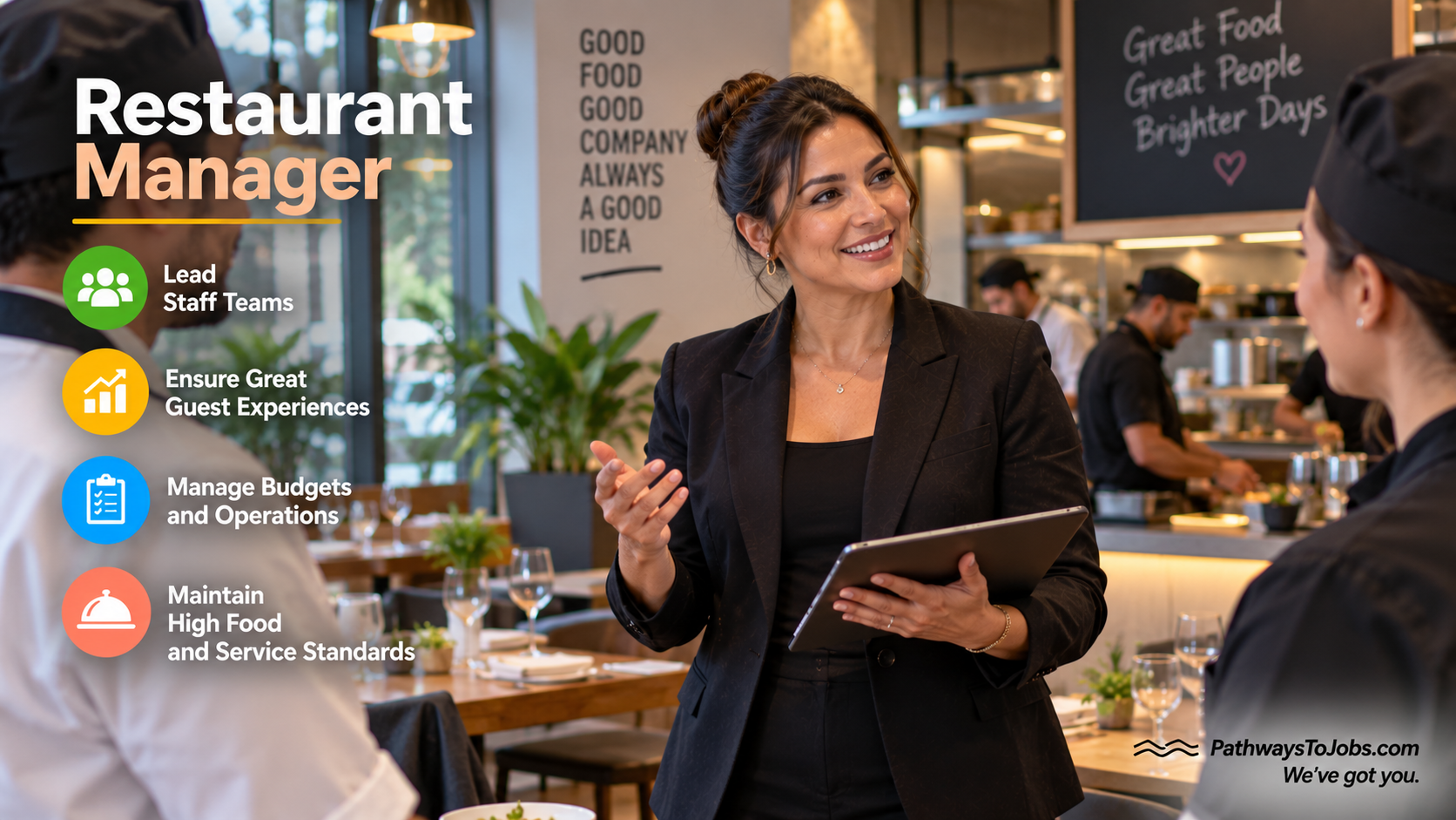 Restaurant Manager