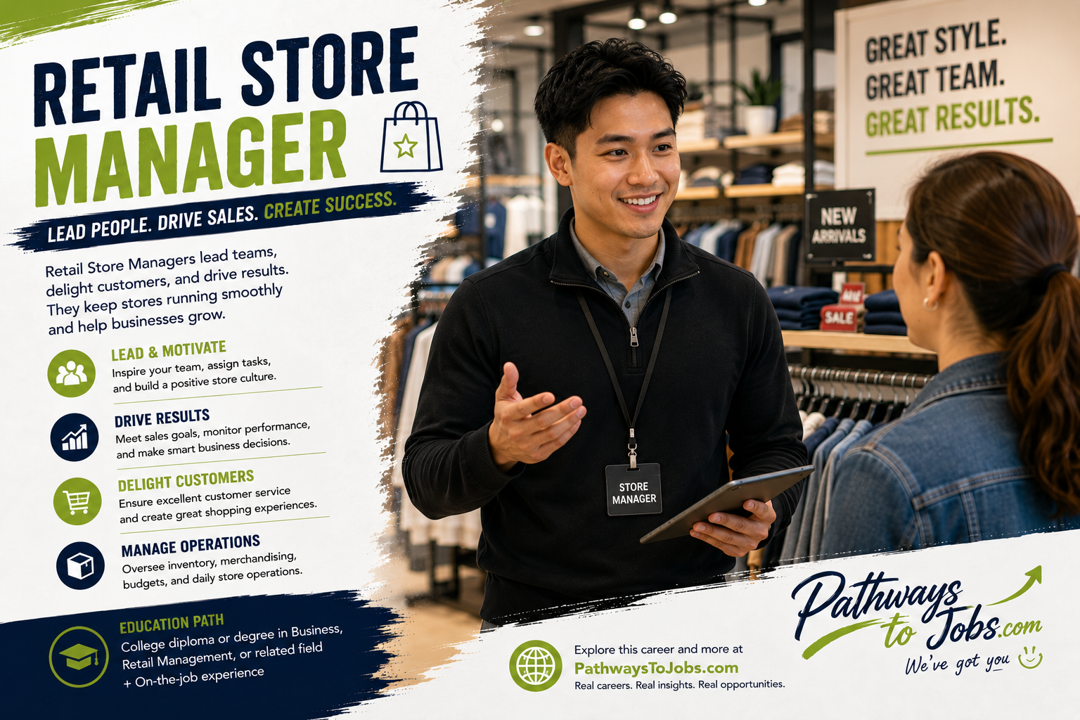 Retail Store Manager