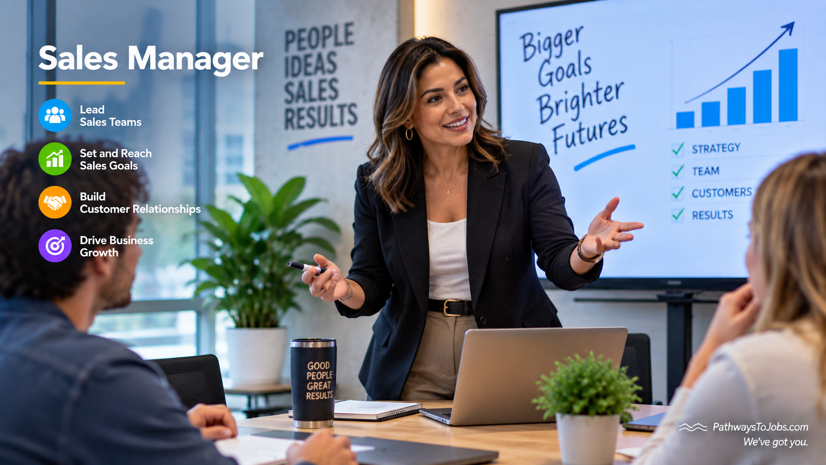 Sales Manager