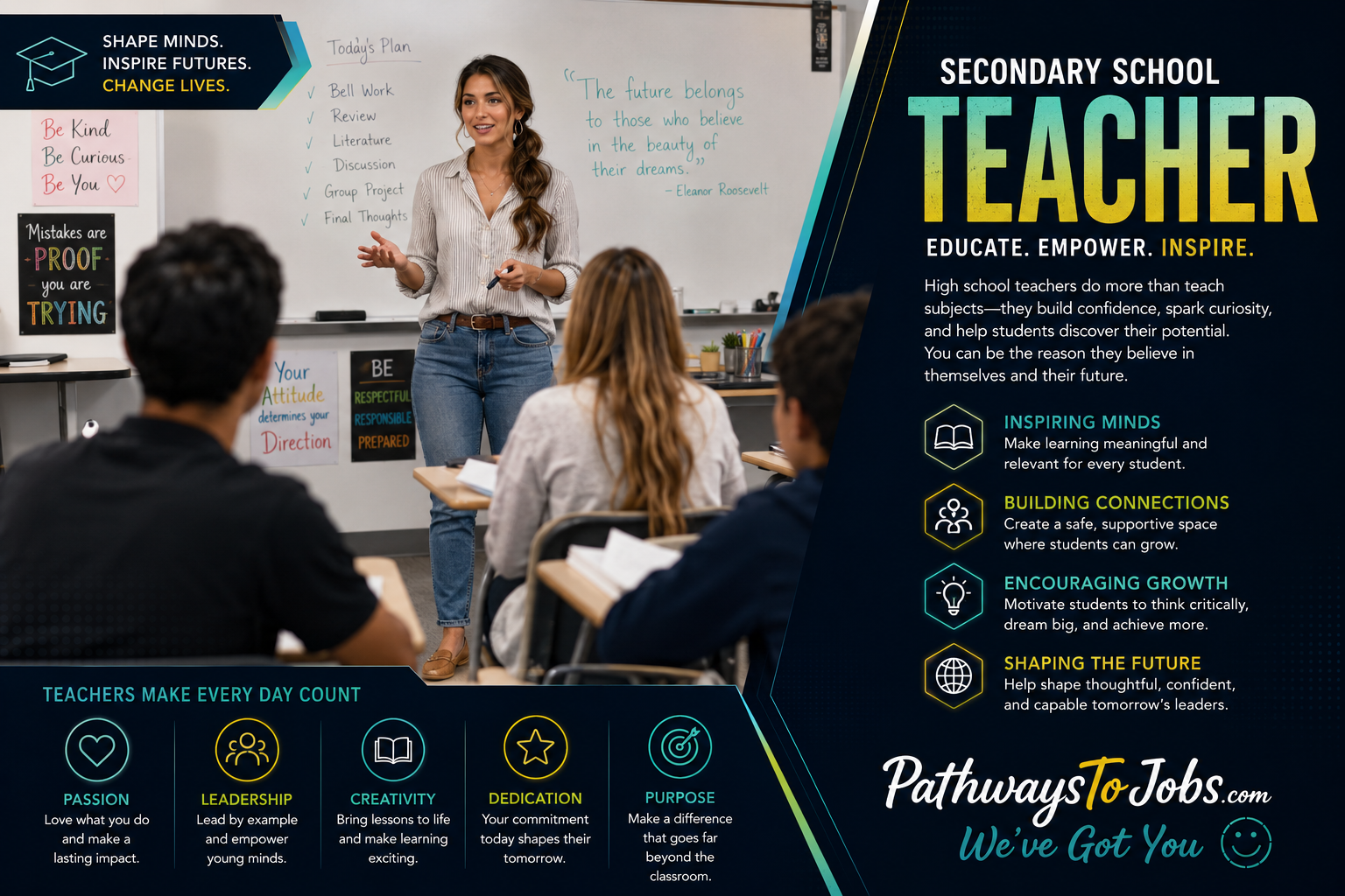 Secondary School Teacher (HS)