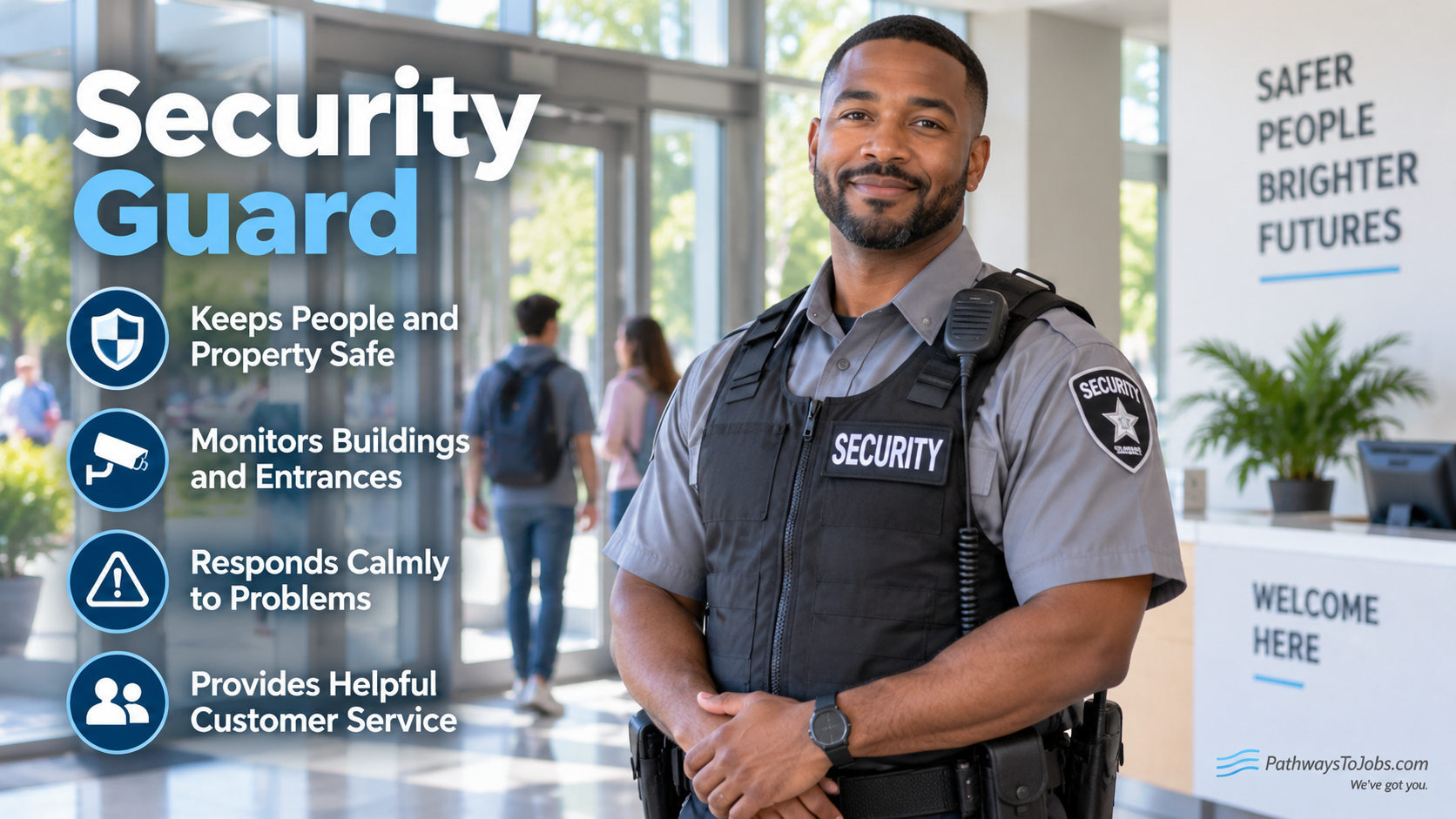 Security Guard