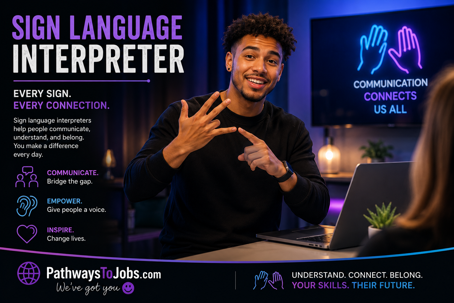 Sign Language Interpreter