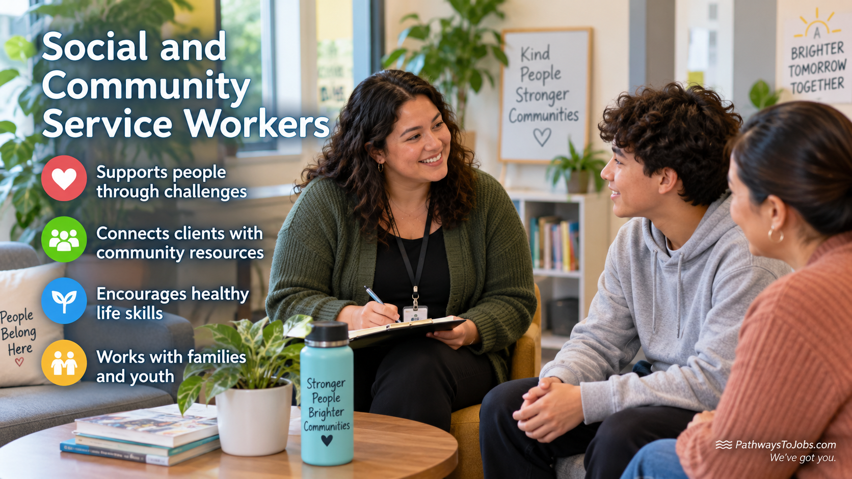 Social & Community Services Workers
