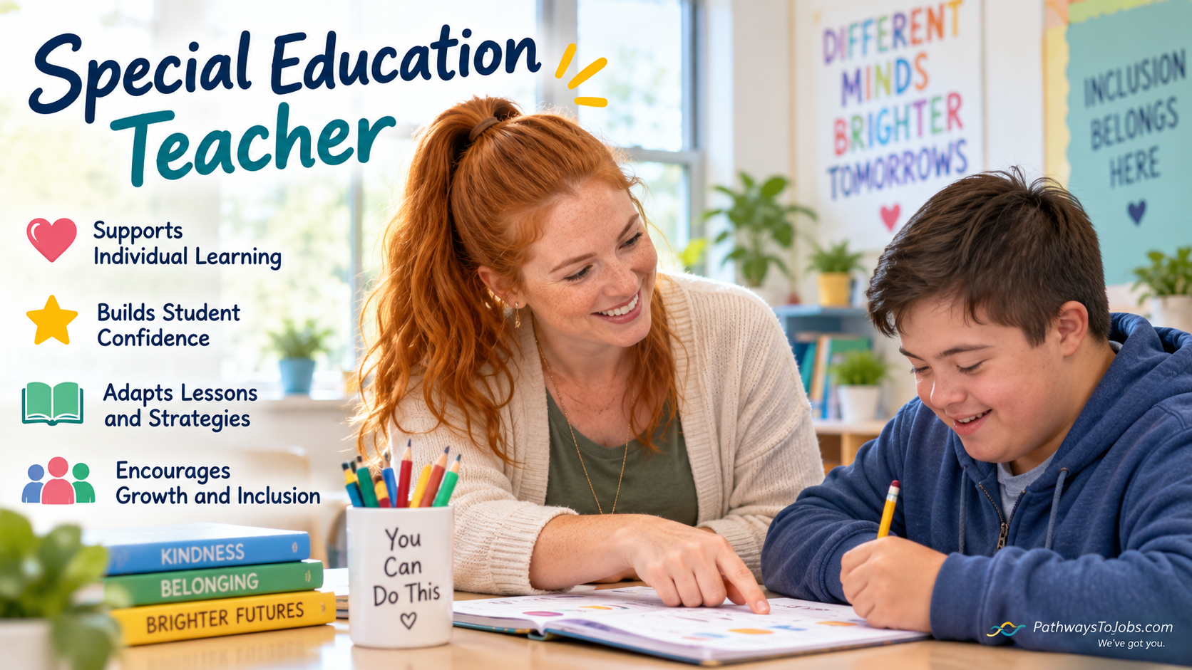 Special Education Teacher