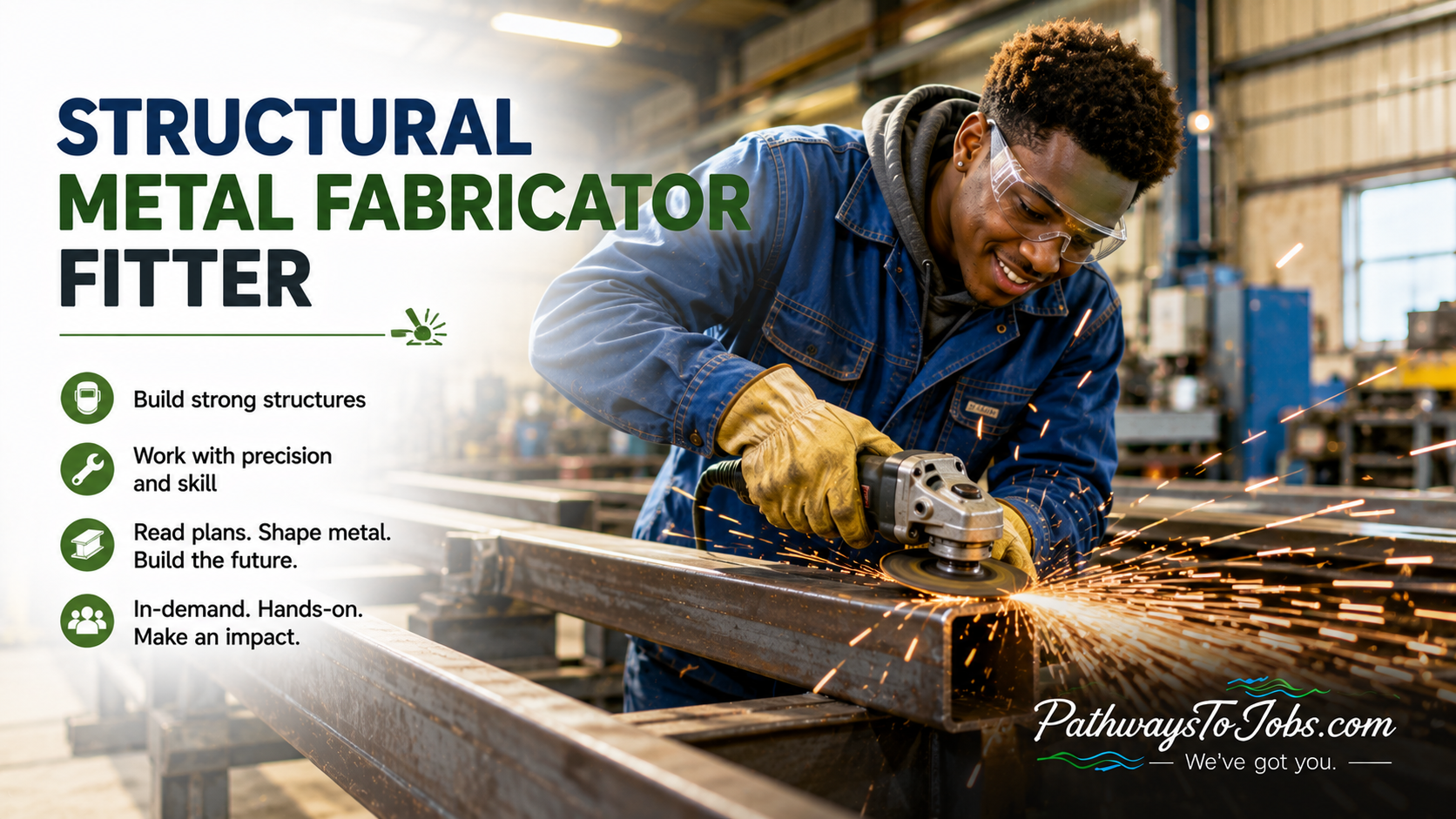 Structural Metal Fabricator/Fitter
