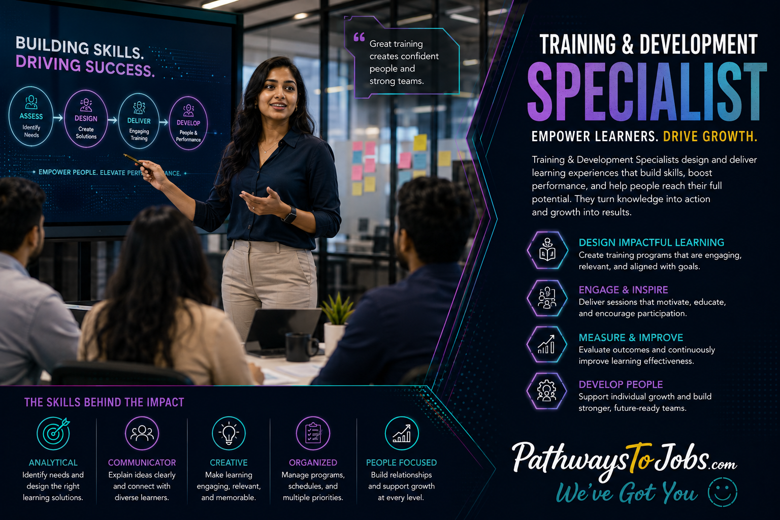 Training & Development Specialist