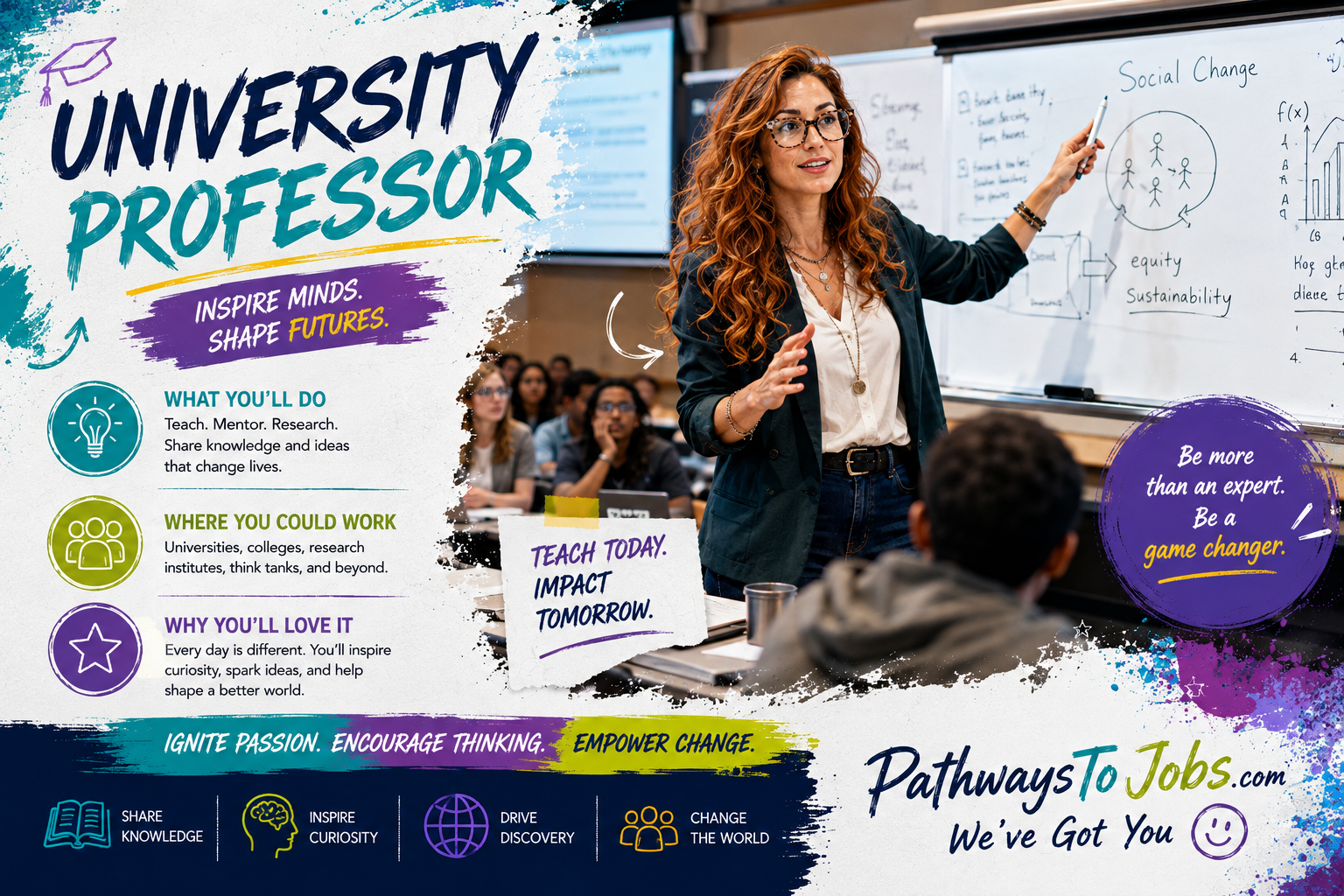University Professor