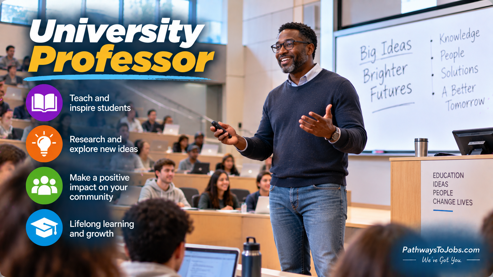 University Professor
