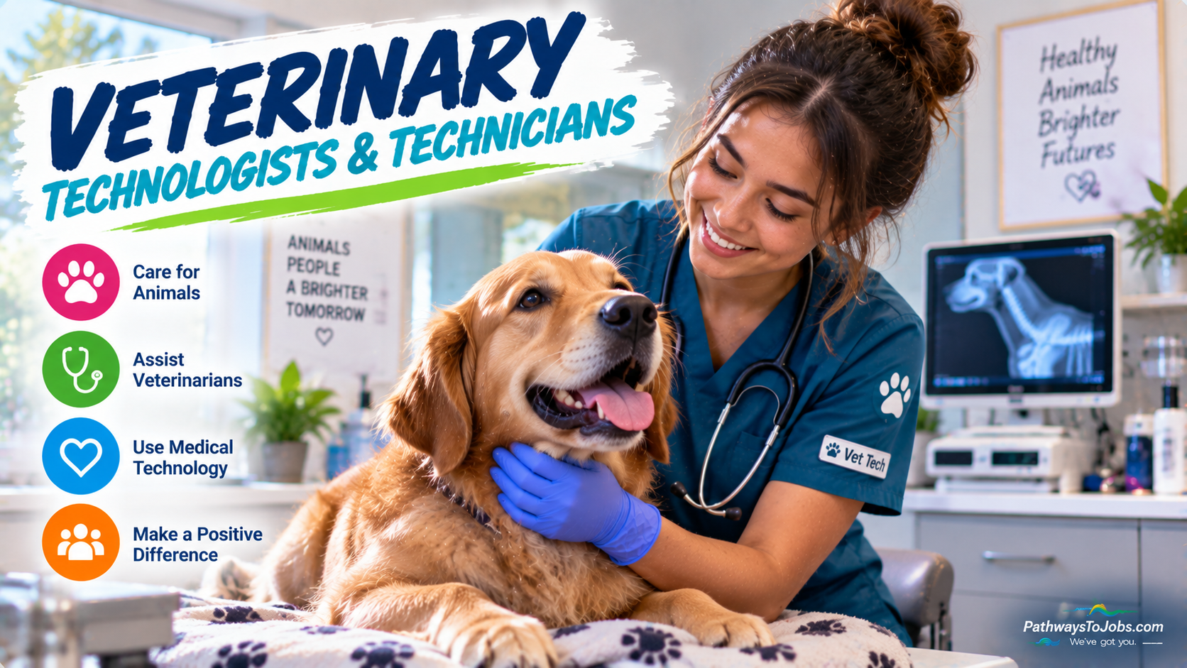 Veterinary Technologists and Techs