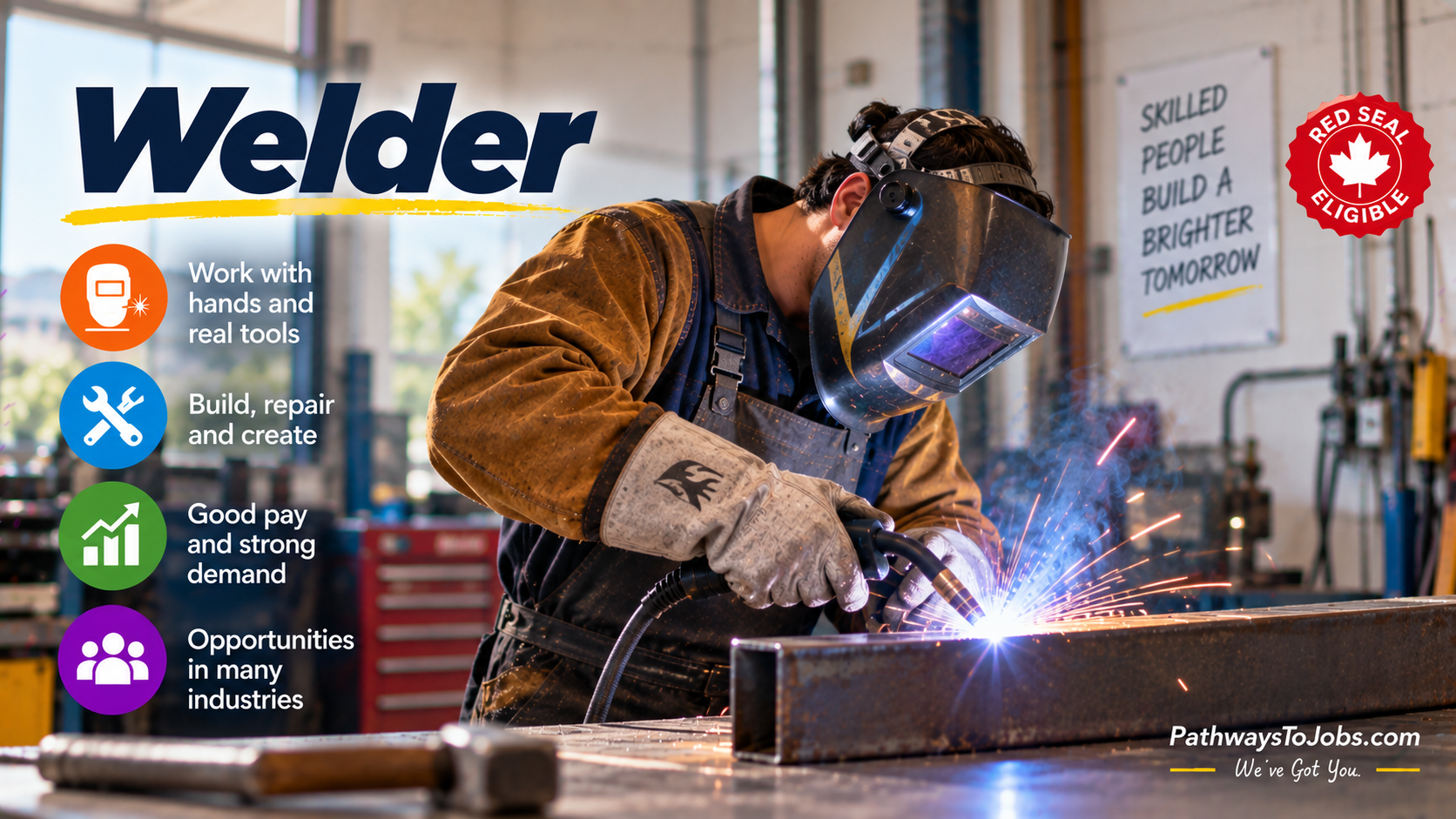 Welders