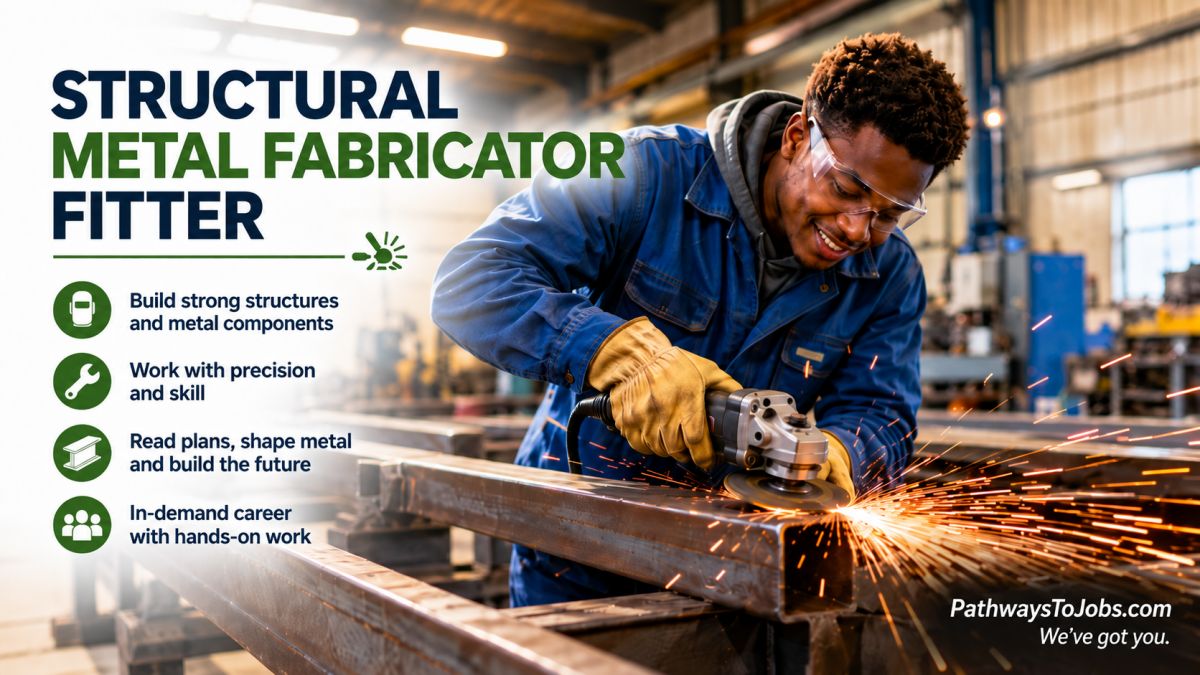 Structural Metal Fabricator/Fitter