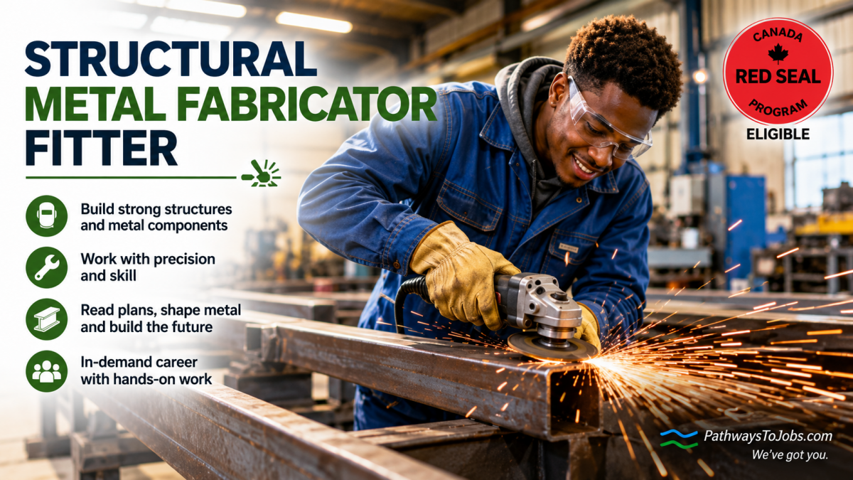 Structural Metal Fabricator/Fitter